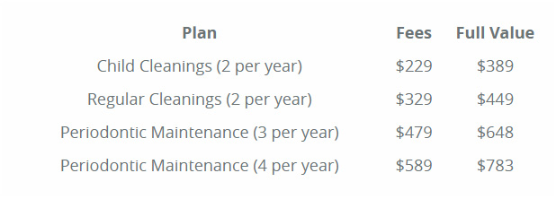 Fee Schedule